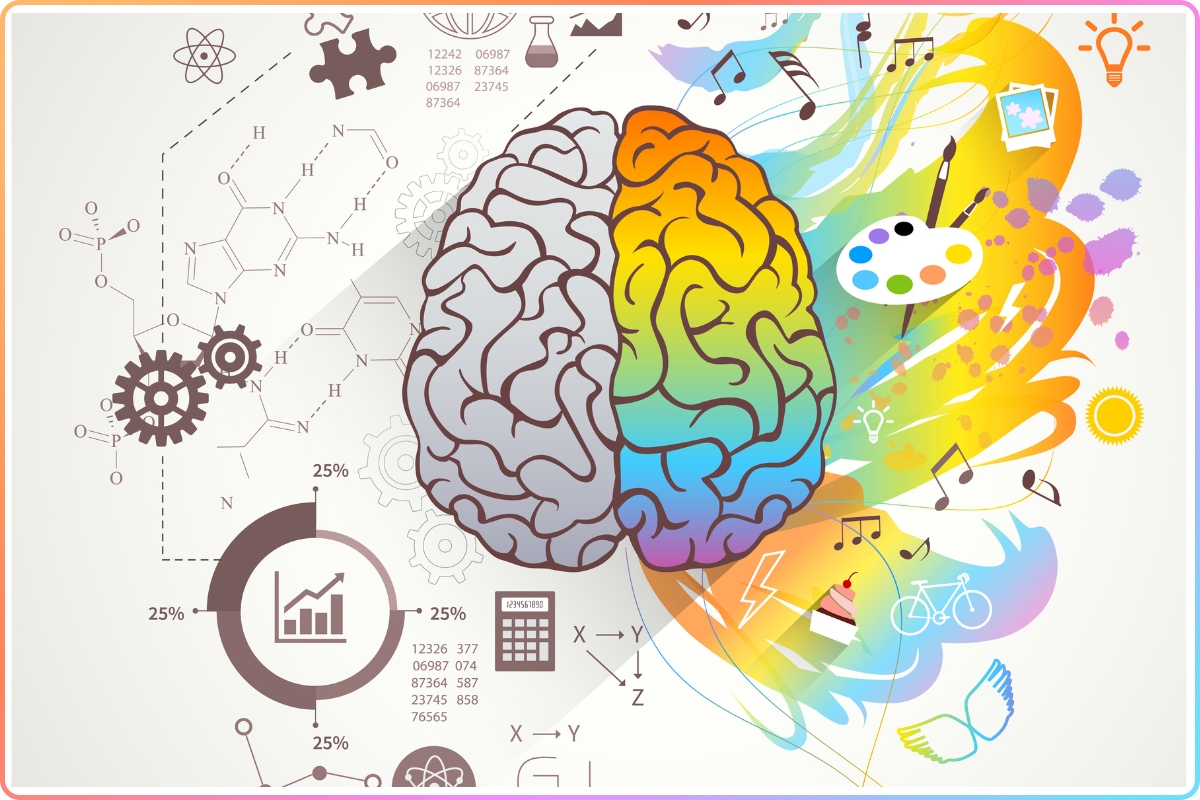App di allenamento per il cervello