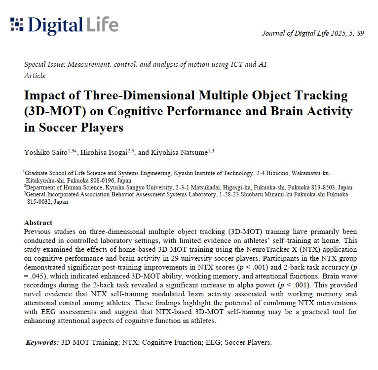 Impact of Three-Dimensional Multiple Object Tracking (3D-MOT) on Cognitive Performance and Brain Activity in Soccer Players