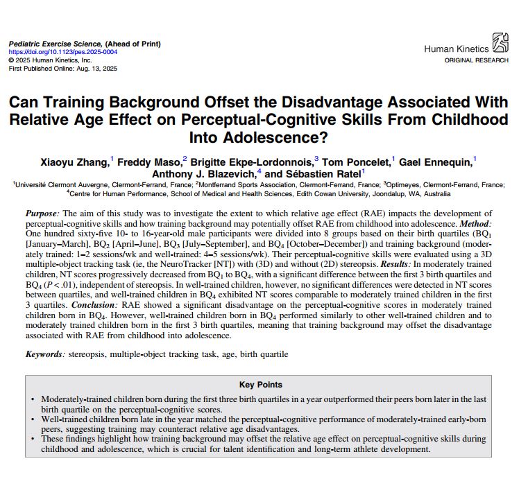 Can Training Background Offset the Disadvantage Associated With Relative Age Effect on Perceptual–Cognitive Skills?