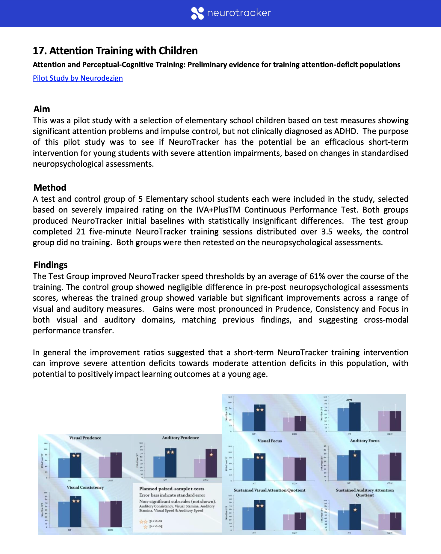 Attention and Perceptual-Cognitive Training: Preliminary evidence for training attention-deficit populations