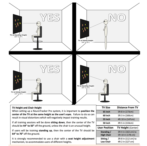 neurotracker distance.png